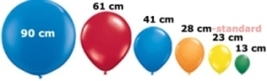 Baloni vseh velikosti